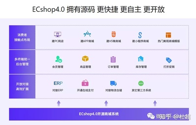 數(shù)據(jù)產品經理,如何把原型畫好?