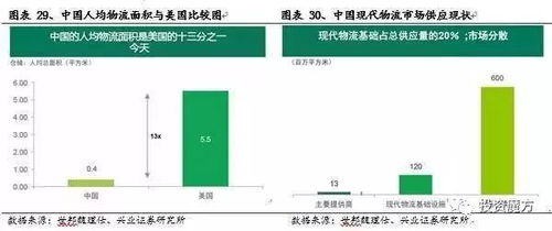 萬(wàn)科 它值得我們?cè)俪钟?0年嗎