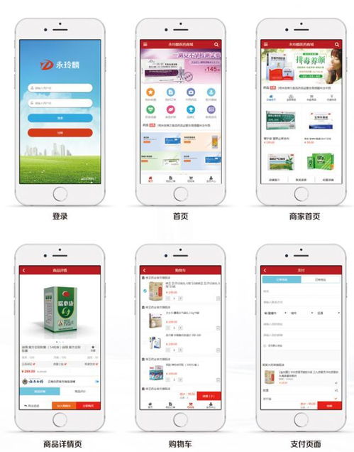 2017年醫藥電商格局愈發成熟,多元化發展成為趨勢
