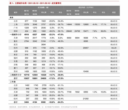 000638萬方發(fā)展股吧 000638